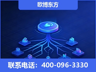 北镇-全链豆包优化