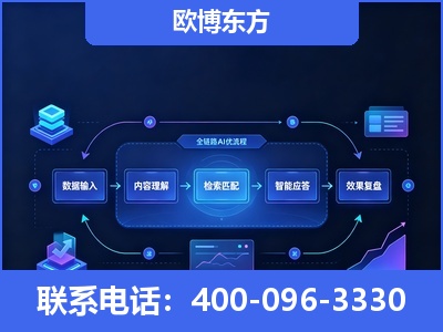 北镇-专业deepseek优化